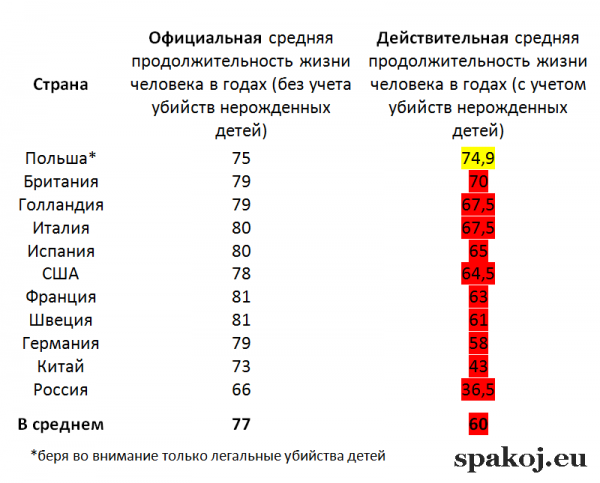 Информация о геноциде Чеченского народа Информация о геноциде Чеченского народа